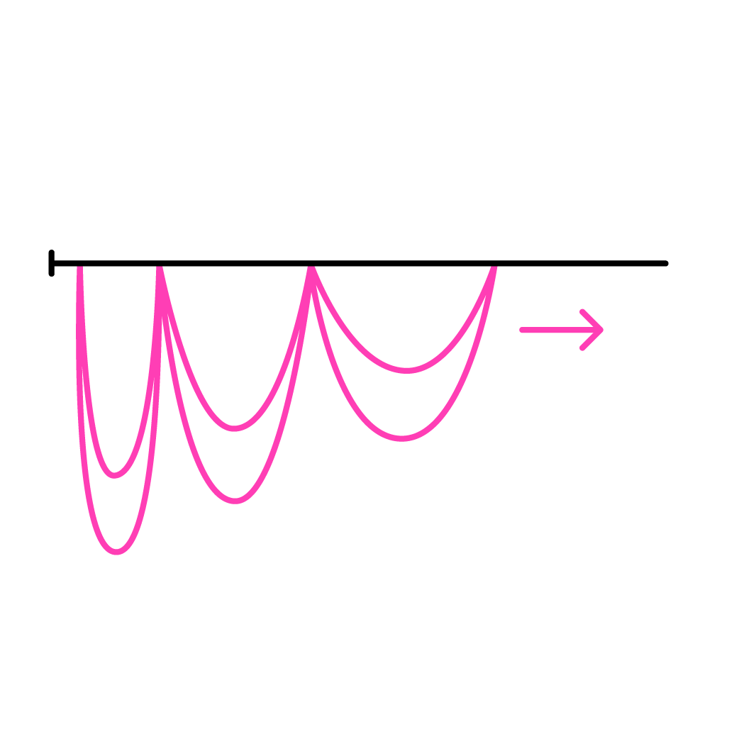 Convertible structures